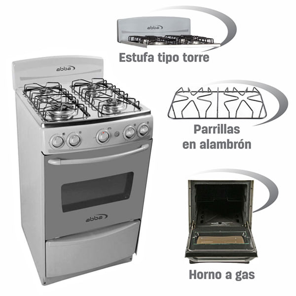 ▷ Cuál es la temperatura ideal del horno para hacer pan | Fibraclim